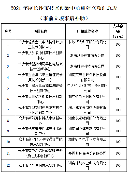 d7a406d82af07391f787f468d34edf72.png